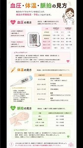 血圧・体温・脈拍の見方！！ #看護師 #血圧