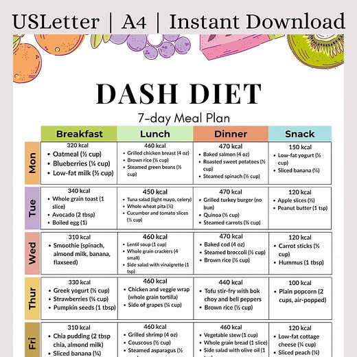 7-day Dash Diet Meal Plan PDF | Dash Diet Food List | High Blood Pressure Meal Plan PDF | Low Sodium Grocery List Printable |dash Food Chart - Etsy