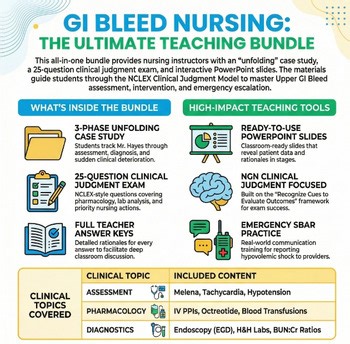 GI Bleed Case Study PP BUNDLE | NGN Clinical Judgment Nursing Activity + Exam