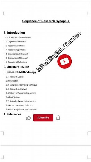 How to write a synopsis for research #researchpaper #researchpublication