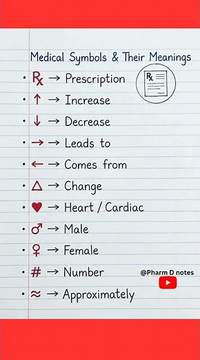 Medical Symbols Explained in 10 Seconds #symbols
