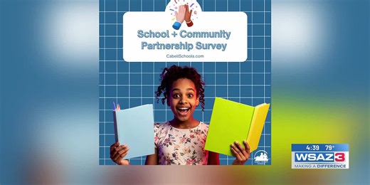 School Community Partnership Survey | Cabell County Schools