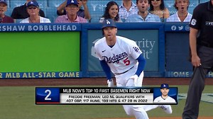 Top 10 First Basemen: #2