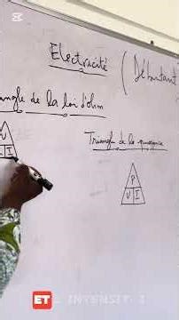 La Loi d’OHM :Comment pourvoir calculer ?