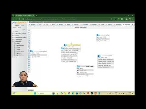 Tugas 2 Pembuatan Database Rumah Sakit Menggunakan MySQL Database