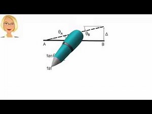 SA31: Slope-Deflection Equations (Part 3)