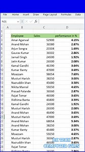 How to remove duplicate names in excel,excel tips and tricks #excelshorts #shorts #fbshorts #exceltipsandtricksforbeginners #msexeltipsandtricks #msexceltips #msexceltricks #msexceltraining #Microsoft #Microsoft365 #viralreelsシ #viralreelsfb #viralvideoシ #viralreelsfacebook #viralreelschallenge #trendingreels #viralpost2025シ #trendingpost #trendingnow #trend #trendingvideo #trendingreelsvideo #dktechcomputergyan DK TECH Computer GYAN #computer #computerscience #education #educational #educationf