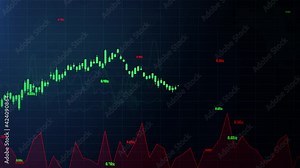 Abstract background with animation of growing charts and flowing counters of numbers. Financial figures and diagrams showing increasing profits. Financial stock market graph, trading board background
