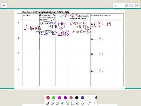 Khan Academy: Completing the Square intermediate