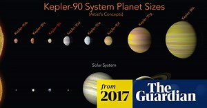 Nasa find first alien solar system with as many planets as our own