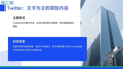 Twitter与Instagram定位差异分析