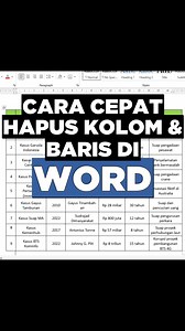 Cara Cpt Hapus Kolom & Baris Di Word | Rozi Lubis