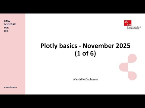 Plotly basics - November 2025 (1 of 6)