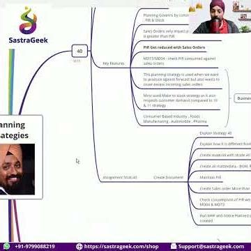 SAP PP Interview Prepration How to Answer the Planning Strategy Question