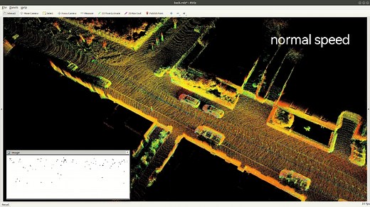天马行空:将视觉光流追踪应用于3D激光雷达里程计。