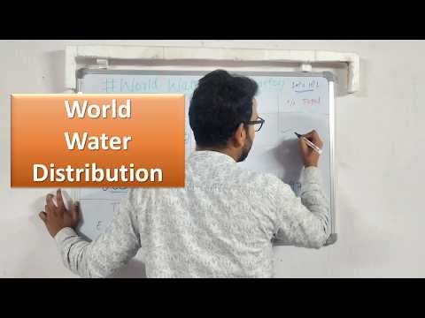 World Water Distribution