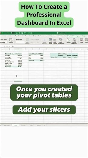 Create a Professional Excel Dashboard 📊 | Step-by-Step Trick #Shorts #Viral #Shortsfeed #ExcelTips