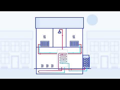 Air Source Heat Pump explainer video