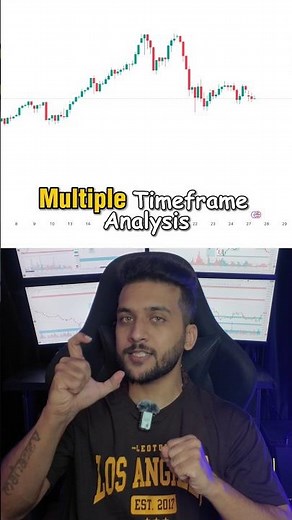 How To Do Multiple Timeframe Analysis in Just 4 Steps. #trading #forex