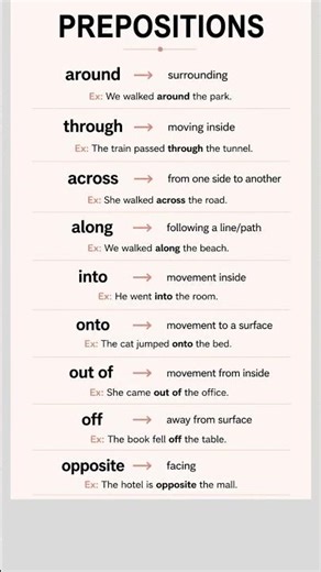 Prepositions You Must Use Daily in English | Easy Examples for Speaking