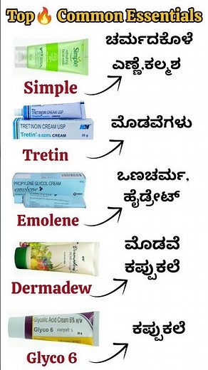 🔥 Commonly Used Essential Creams Uses kannada #shortvideo #pharmacy #medical #youtubeshorts