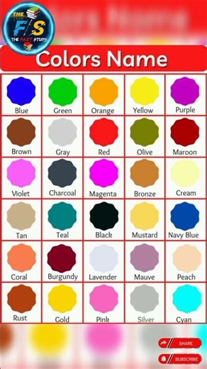 all colours name with picture | colour name english mein | colors name with picture #shorts #colors