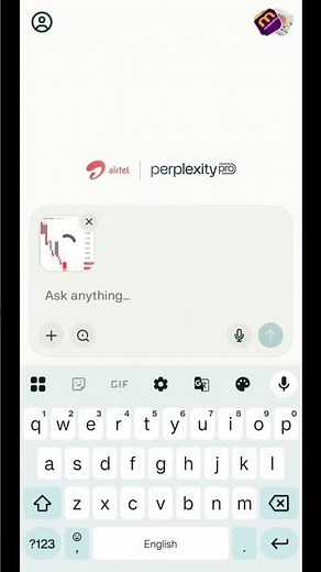 Chart Pattern Analysis With Ai || Chart pattern live #shorts