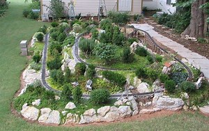 Garden railway - Alchetron, The Free Social Encyclopedia