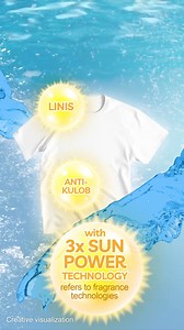 Sa washing machine, dapat Surf Sun Fresh Liquids para sa anti-kulob linis at bango! | Surf Philippines