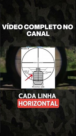 Como Funciona esse Retículo