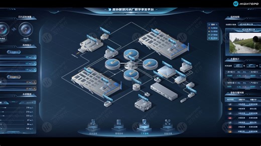 图扑 SCADA 组态监控界面
