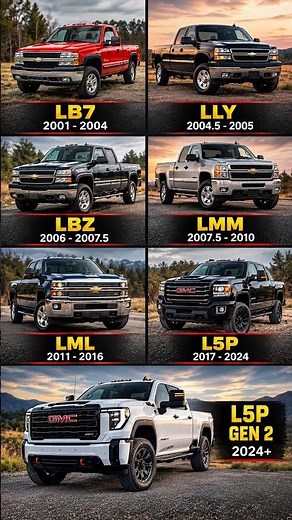 Wait… There’s HOW MANY Duramax Engines?! #Diesel #dieselpower