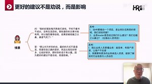 开篇语：能用、会用的六大模块【人力资源基础+进阶实操课】