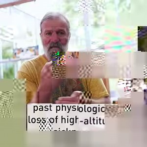 The Iceman (Wim Hof) on Reels