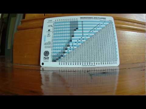 How to use Recreational dive planner (muliple dives) HOW TO!