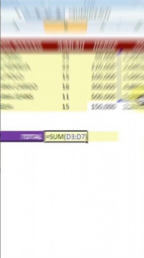 The formula trick always updates automatically when we insert a row or add an Excel item.