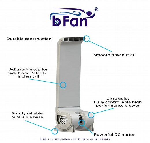 bFan® - Bed Fan with Wireless Remote | Bedfans-USA