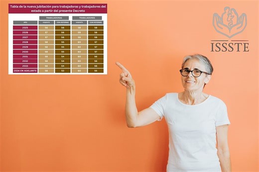 Jubilación ISSSTE 2025: ¿A partir de qué edad puedes pedir la pensión?