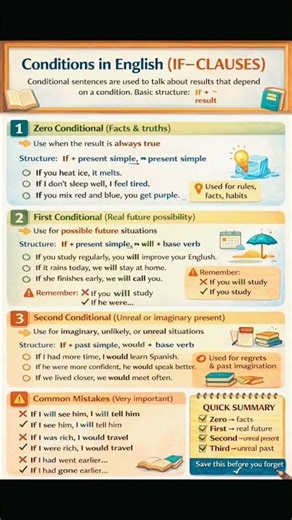 Conditionals in English | How to Use IF Clause Correctly #shorts