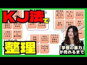 ブレインストーミングとKJ法を使ってアイドルをはやらせる方法を考えた