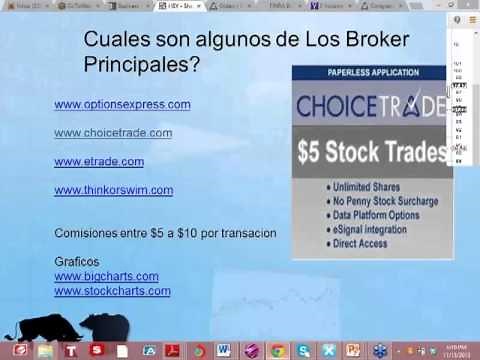 Curso de Bolsa Completo