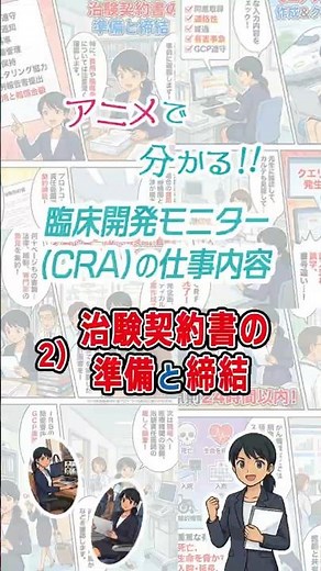 アニメで分かる！！臨床開発モニター（CRA）の仕事内容 2）治験契約書の準備と締結