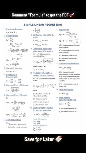 All In One Linear Regression Formulas Cheat Sheet #shorts
