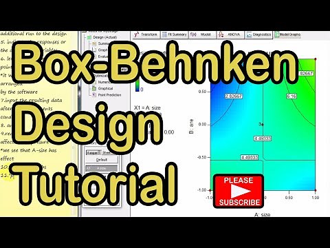 Box Behnken Design Tutorial | Review on Design Expert Software