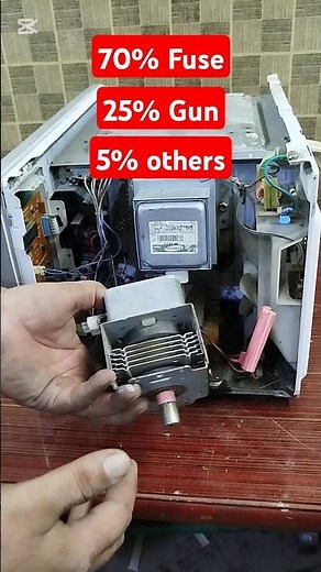 Oven Not Heating? 🔥 Possible Faults Explained in 60 Seconds!