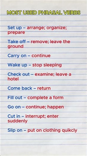 Most Used Phrasal Verbs in English | English Grammar Phrasal Verbs Study
