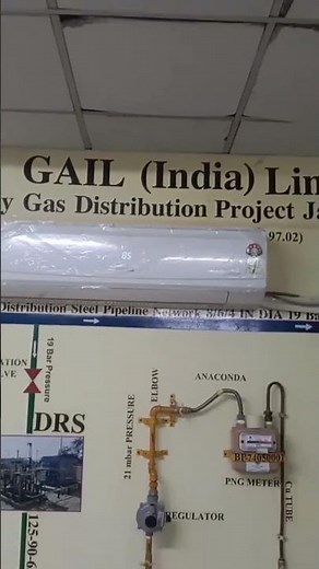 split AC installation👌#installation #airconditioner #ac260 #acfitting #airconditioninginstallation