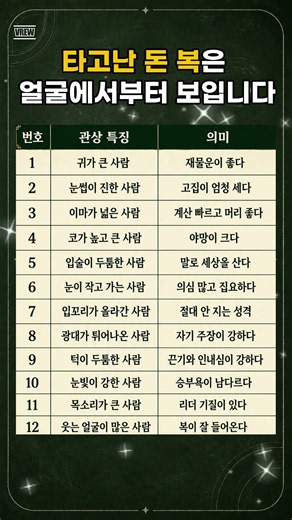 타고난 돈 복은 얼굴에서부터 보입니다 #얼굴관상 #관상보는법 #재물운