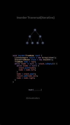 🌳 Inorder Traversal Iterative | Binary Tree (Without Recursion) 📌 Traversal Order: Left → Root → Right (LNR) Instead of recursion, we use a Stack to simulate the call stack. 🧠 Algorithm Idea: 1️⃣ Push all left nodes into the stack 2️⃣ Pop the top node → Visit it 3️⃣ Move to its right subtree 4️⃣ Repeat until stack is empty ⚡ Time Complexity: O(n) 📦 Space Complexity: O(h) (height of tree) 💡 Important for interviews because it tests your understanding of recursion internally. If you want more