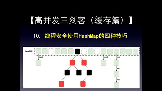 【高并发三剑客（缓存篇）】- 10. 线程安全使用 HashMap 的四种技巧